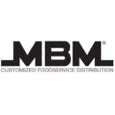 MBM logo